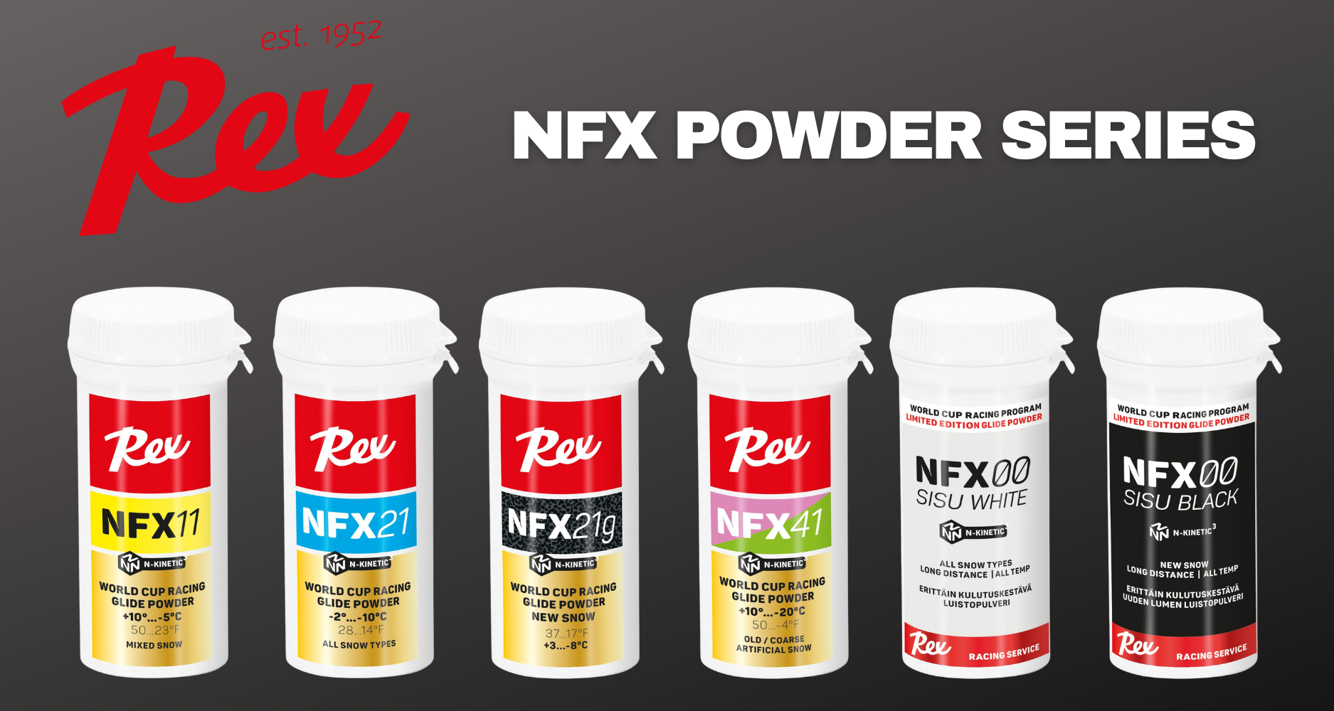 New from Rex Wax – Skiwax.ca