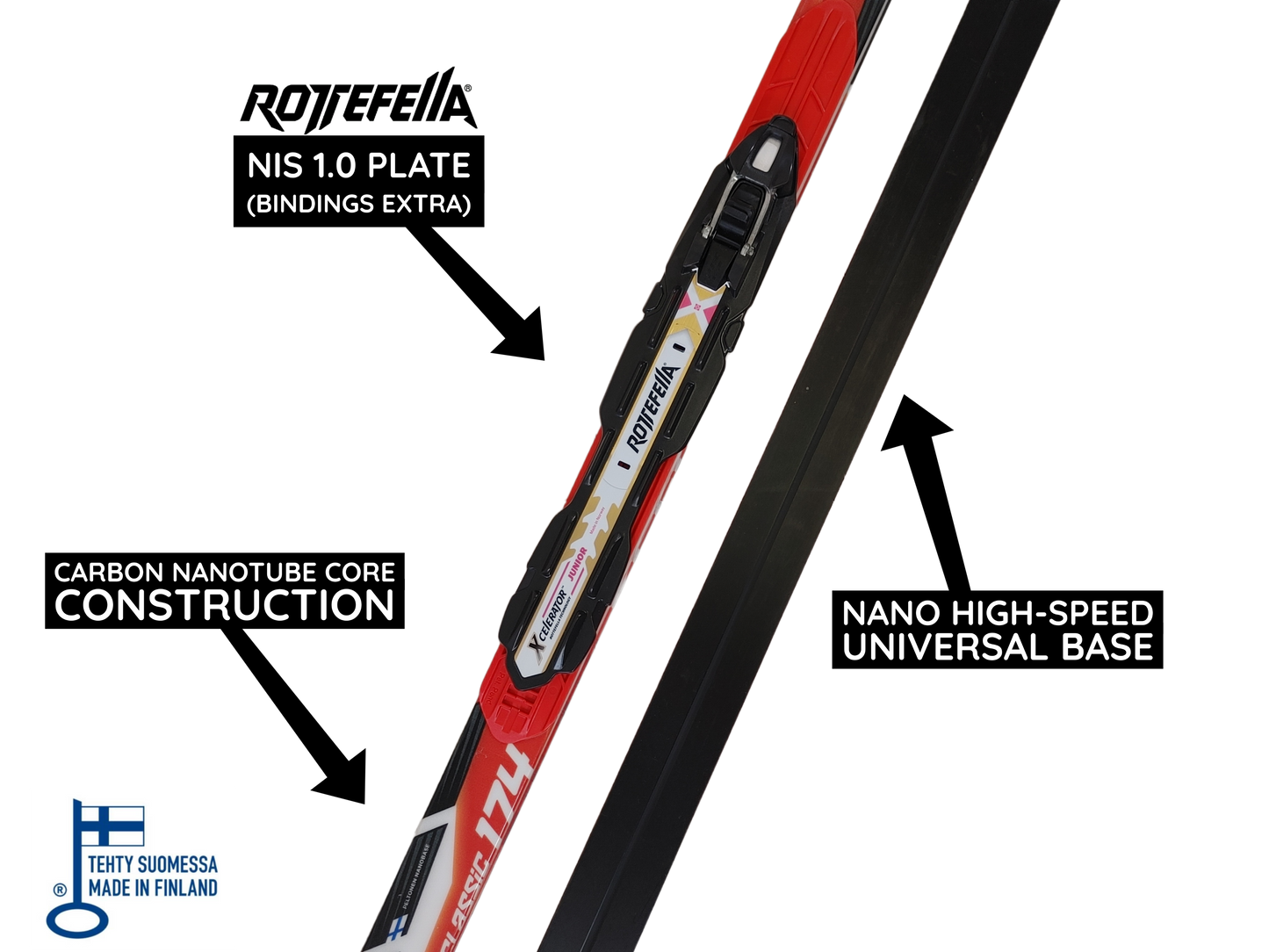A product picture of the Peltonen INFRA NANO LW 174cm Soft Flex 2013 Classic Skis CLEARANCE