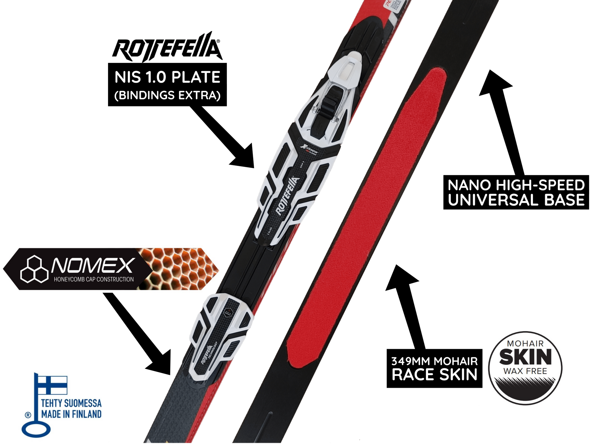A product picture of the Peltonen INFRA X SKIN 2.0 2016 Classic Skis B-GRADE MINOR DEFECTS