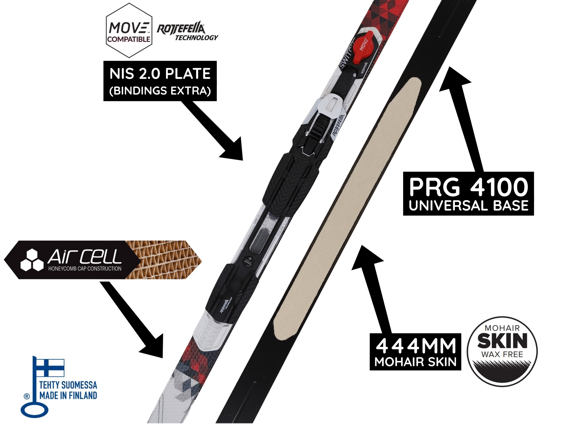 A product picture of the Peltonen SkinPro EXP/SKINRACE 2020 207cm X-Stiff Flex NIS-2.0 Classic Skis CLEARANCE