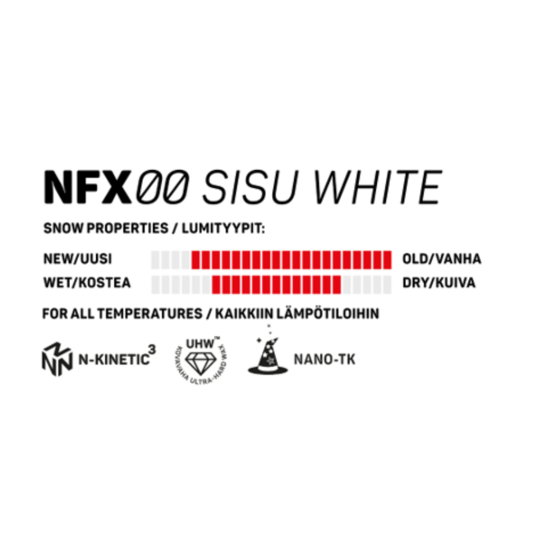 A product picture of the Rex Wax NFX 00 SISU White UHW Powder | 20g