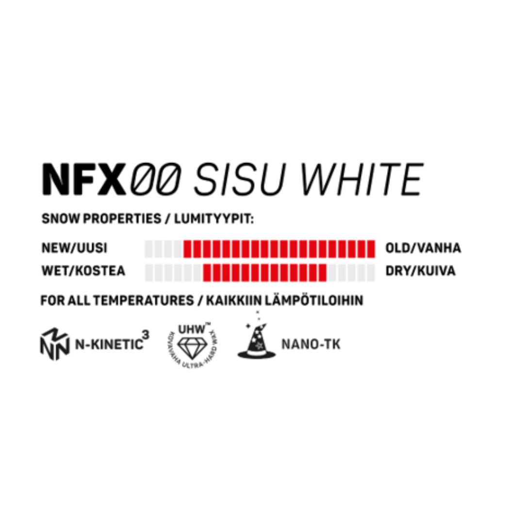 A product picture of the Rex Wax NFX 00 SISU White UHW Powder