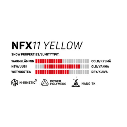 A product picture of the Rex Wax NFX11 Yellow Powder