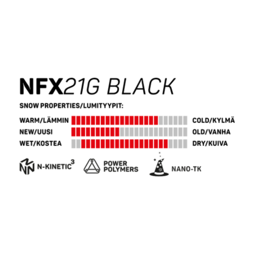 A product picture of the Rex Wax NFX21G Black `New Snow` Powder