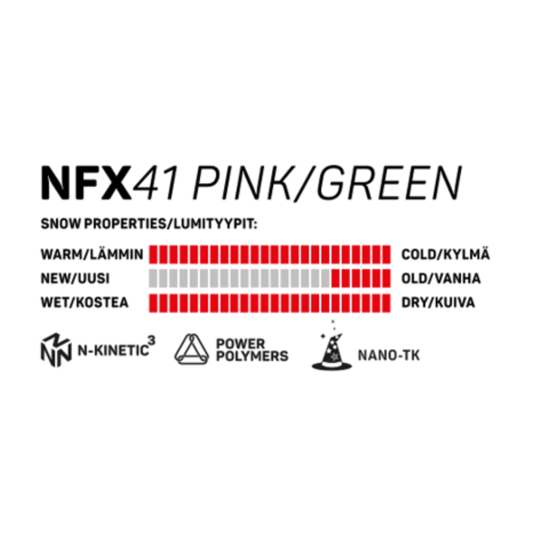 A product picture of the Rex Wax NFX41 Pink/Green UHW Powder (10C/-20C) | 20g