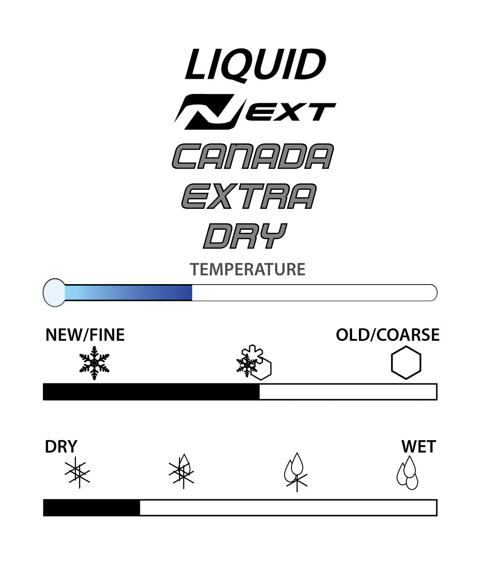 A product picture of the STAR CANADA EXTRA DRY Fluoro-Free Racing Liquid (Sponge Application) (-10C/-25C) | 100ml
