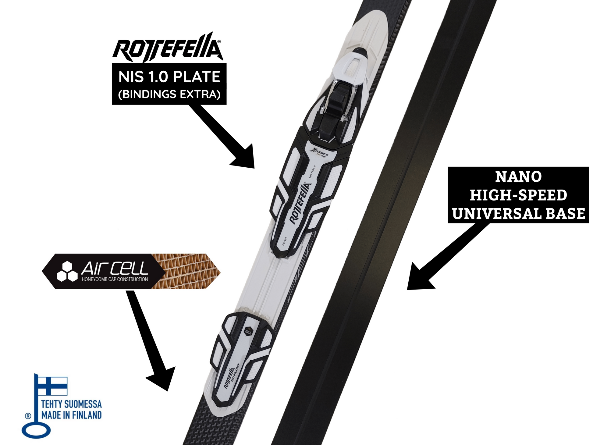 A product picture of the Peltonen SUPRA C Skate Skis CLEARANCE