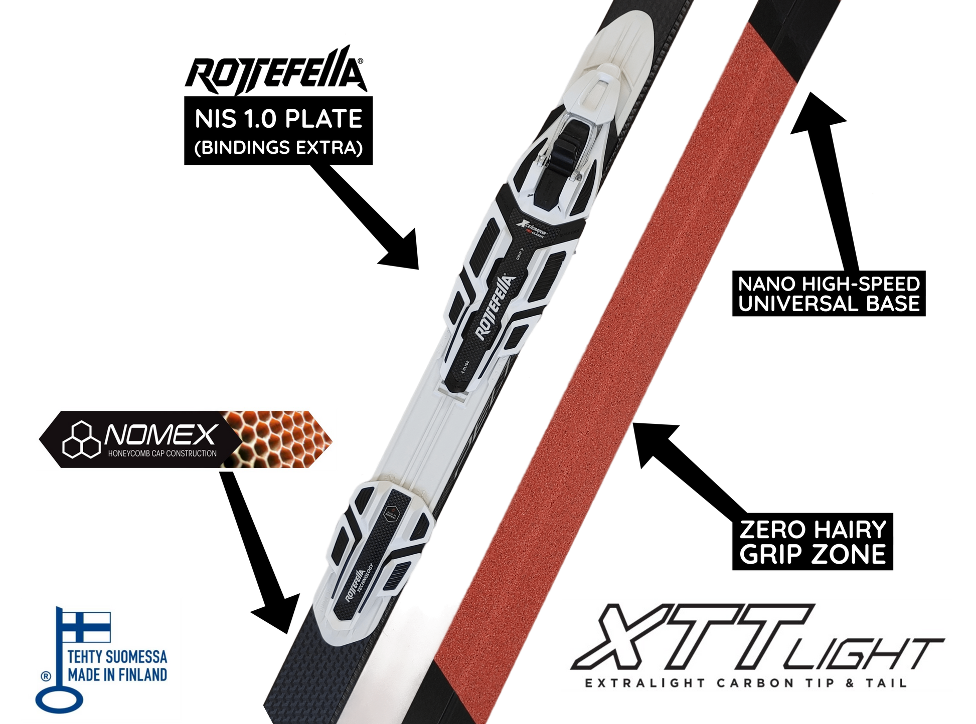 A product picture of the Peltonen INFRA X ZERO Classic Skis CLEARANCE