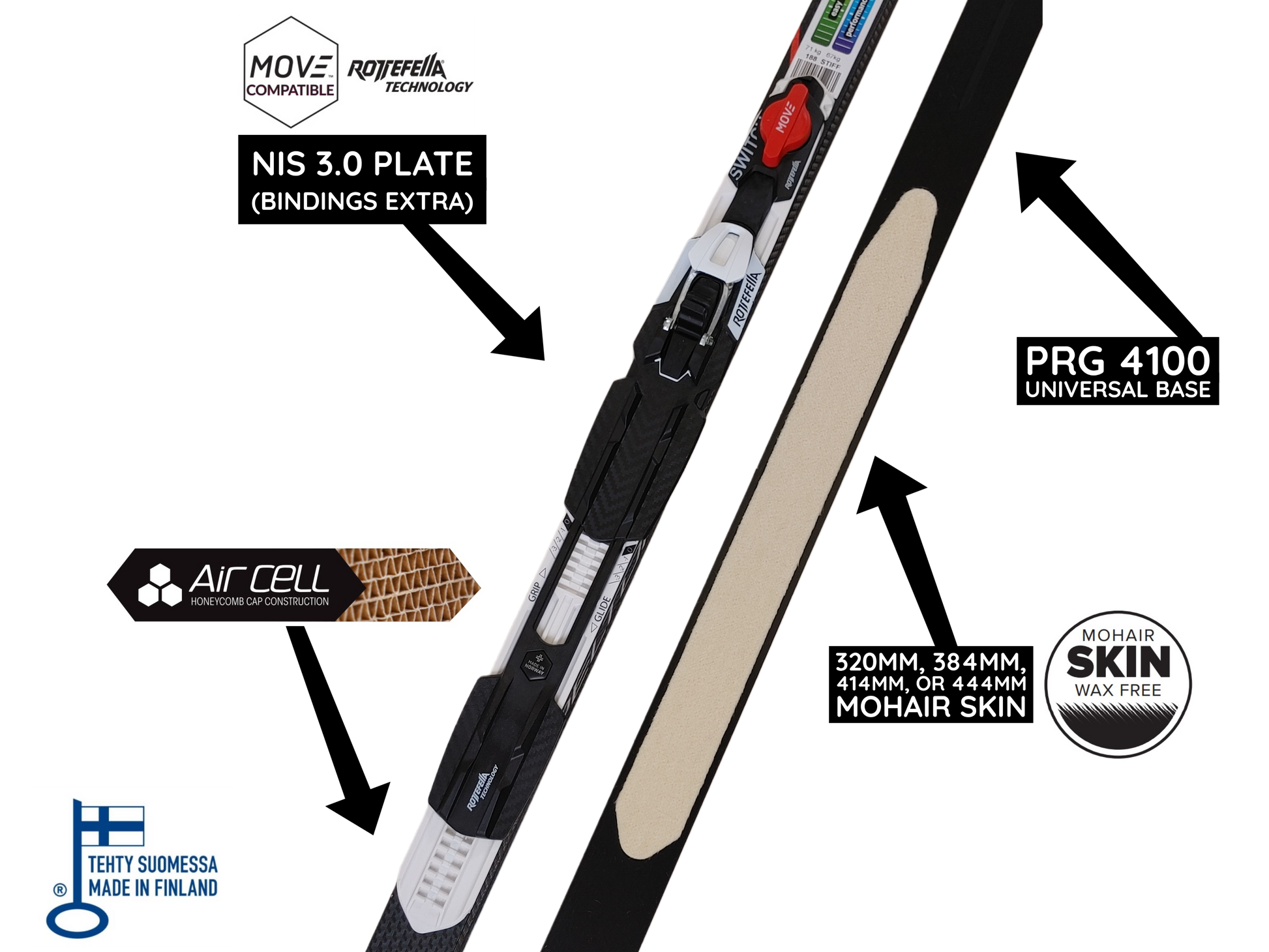 A product picture of the Peltonen SkinPro Classic Skis CLEARANCE