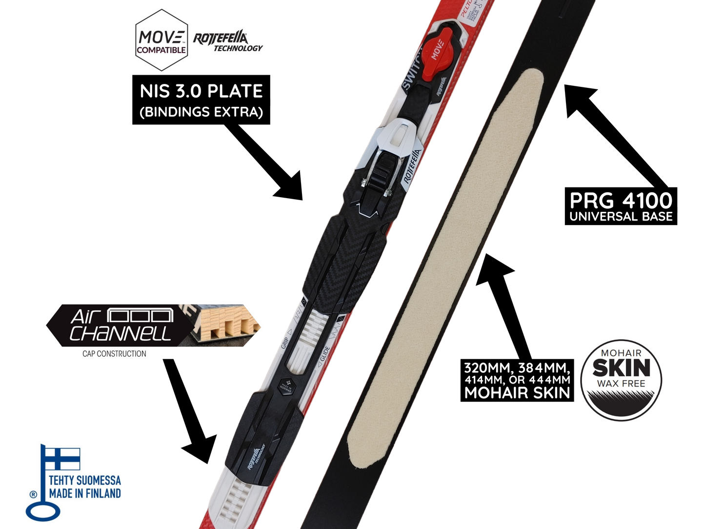 A product picture of the Recreational Classic Cross-Country Skin Ski Package