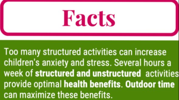Canadian Public Health Association infographic about unstructured play facts