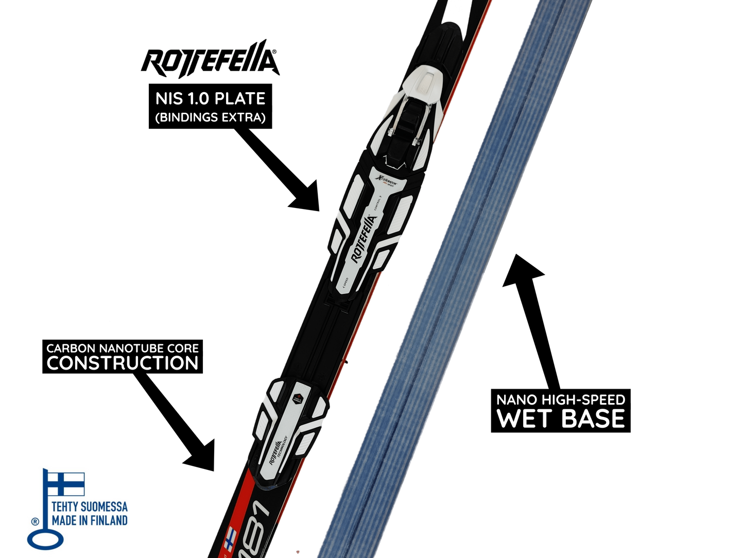 A product picture of the Peltonen SUPRA X WET TRACK 2013 Skate Skis B-GRADE MINOR DEFECTS