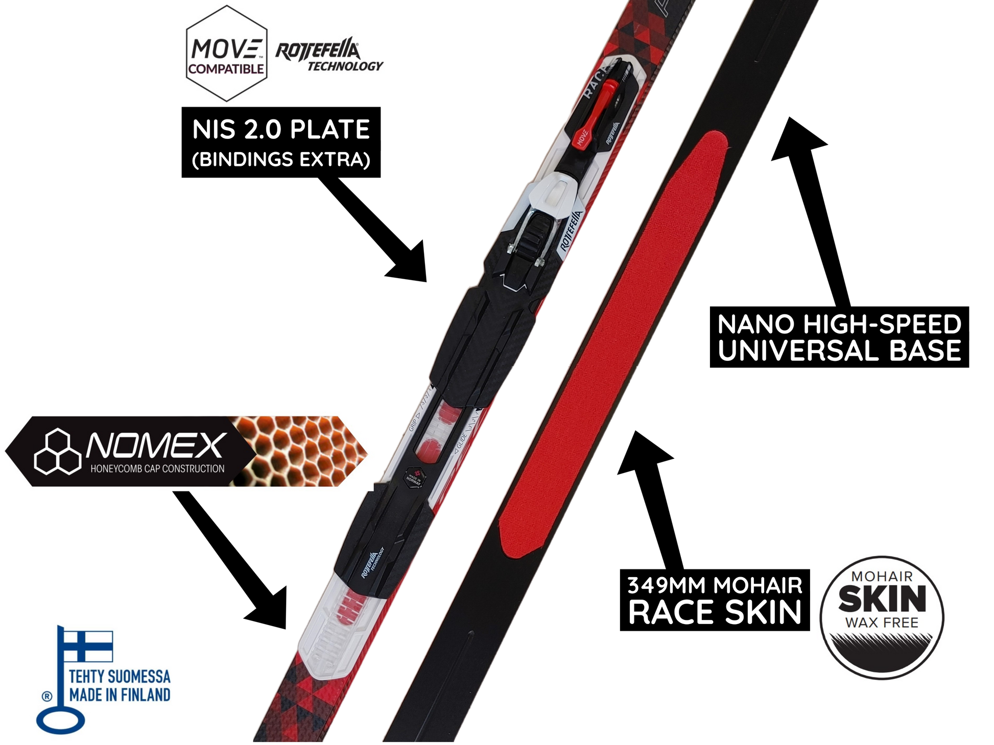 A product picture of the Peltonen INFRA X SKIN 2.0 2020 207cm Stiff Classic Skis B-GRADE MINOR DEFECTS