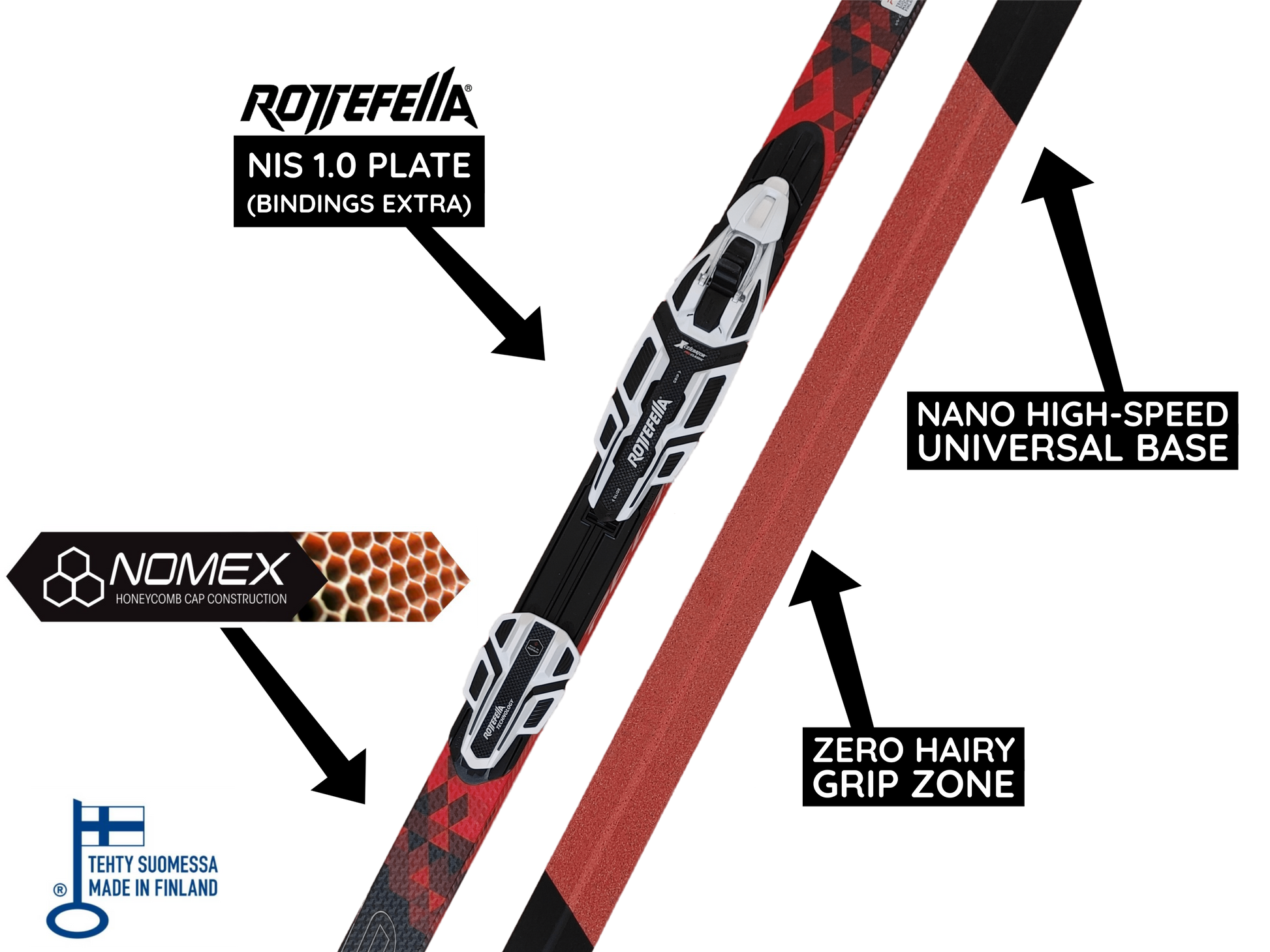 A product picture of the Peltonen INFRA X ZERO 2020 Classic Skis B-GRADE MINOR DEFECTS