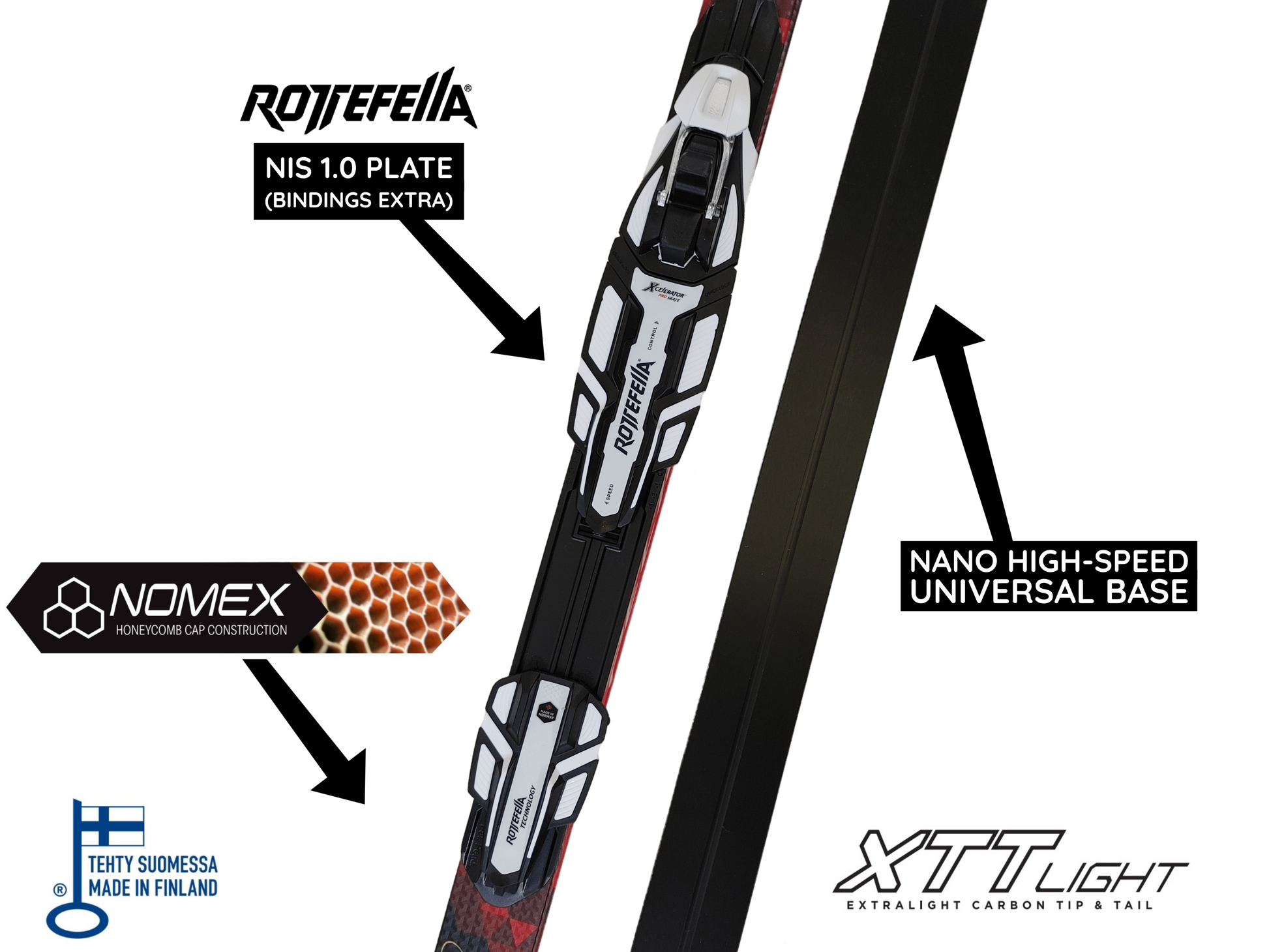 A product picture of the Peltonen SUPRA X UNIVERSAL 2020 Skate Skis B-GRADE MINOR DEFECTS