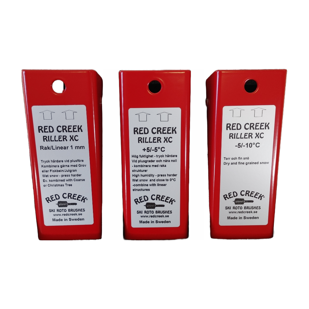A product picture of the Red Creek Rilling Kit with 3 Rillers (XC Medium)