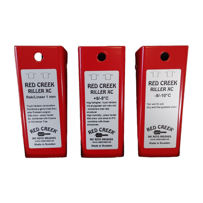A product picture of the Red Creek Rilling Kit with 3 Rillers (XC Medium)