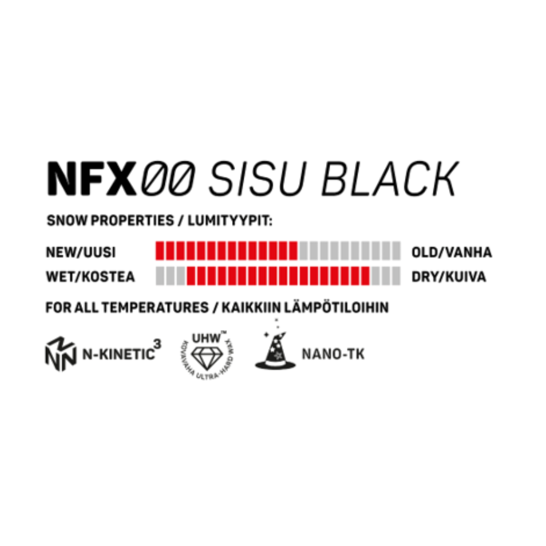 A product picture of the Rex Wax NFX 00 SISU Black `New Snow` UHW Powder