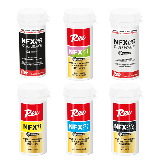 A product picture of the Rex Wax NFX Powder Bundle