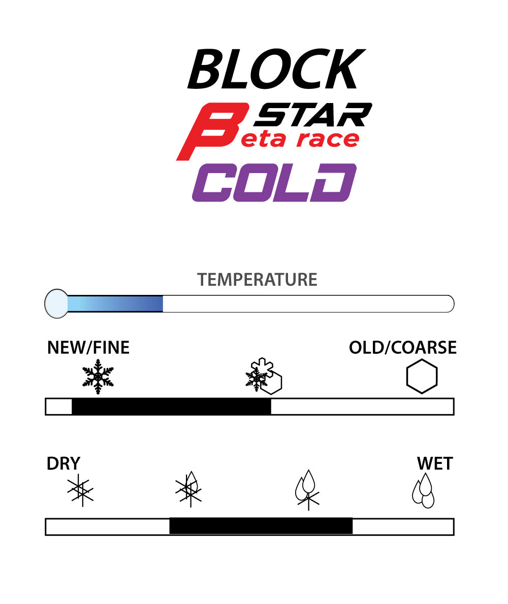 A product picture of the STAR BETA COLD Fluoro-Free Wool-Apply BLOCK