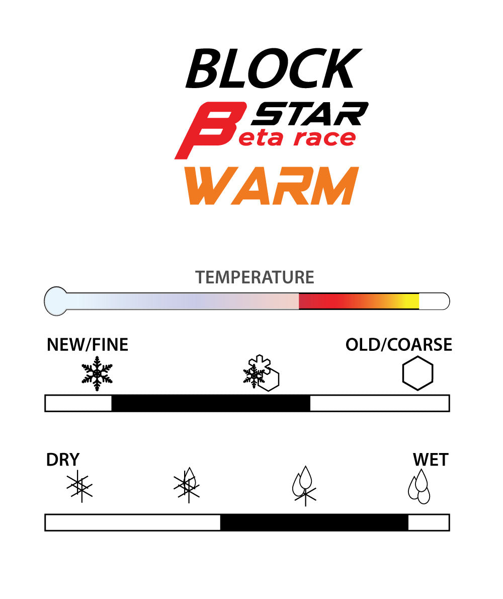 A product picture of the STAR BETA WARM Fluoro-Free Wool-Apply BLOCK