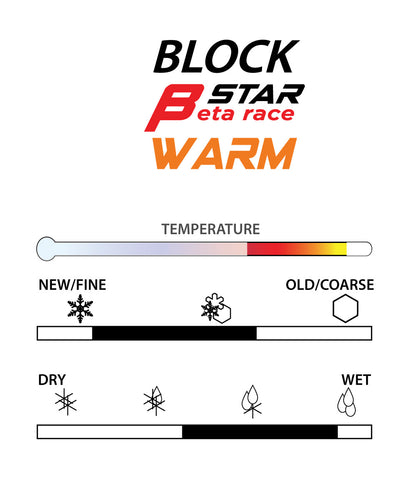 A product picture of the STAR BETA WARM Fluoro-Free Wool-Apply BLOCK