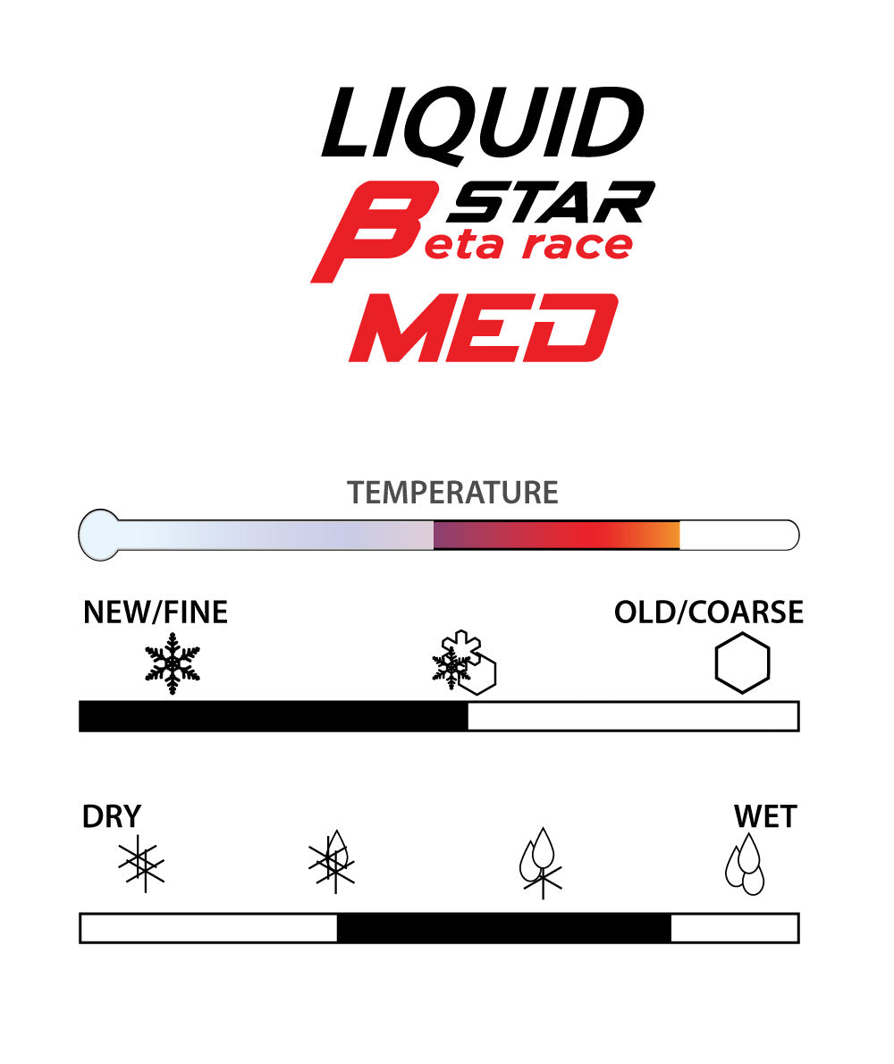 A product picture of the STAR BETA MED Fluoro-Free Liquid (Sponge Applicator)