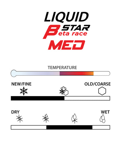 A product picture of the STAR BETA MED Fluoro-Free Liquid (Sponge Applicator)