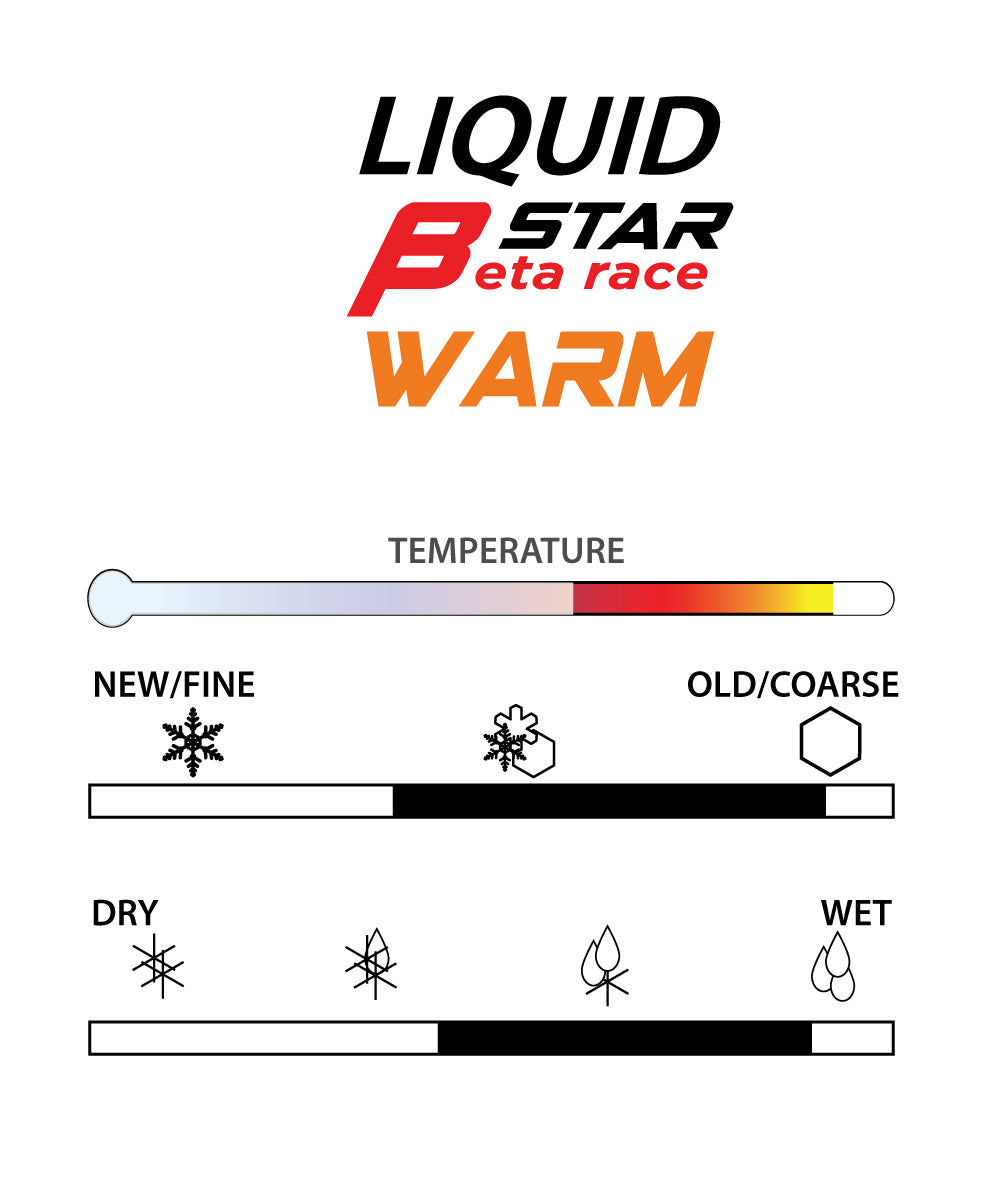 A product picture of the STAR BETA WARM Fluoro-Free Liquid (Sponge Applicator)