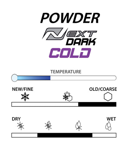 A product picture of the STAR NEXT DARK COLD Fluoro-Free Racing Powder