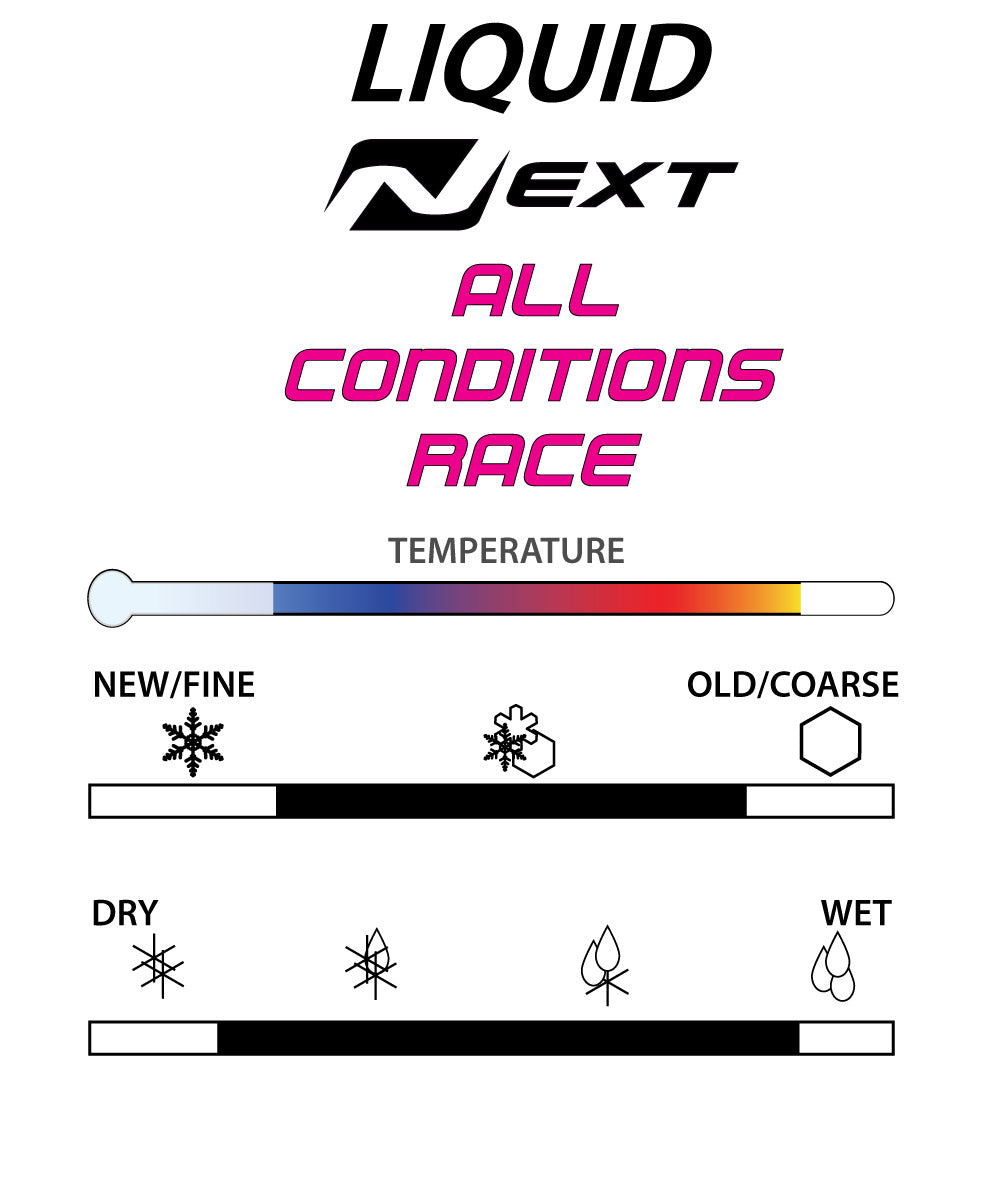 A product picture of the STAR NEXT All Conditions Fluoro-Free Racing Liquid (Sponge Application)