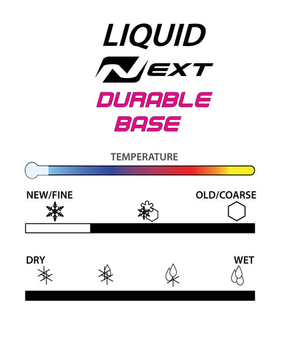 A product picture of the STAR NEXT Durable Long Distance Base Liquid (Sponge Application)