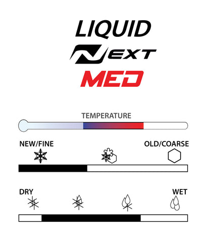 A product picture of the STAR NEXT MED Fluoro-Free Racing Liquid (Sponge Application)