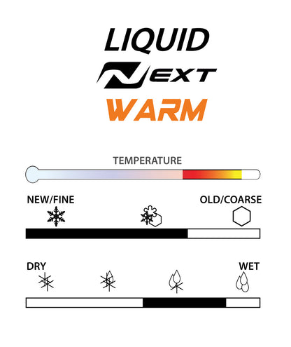 A product picture of the STAR NEXT WARM Fluoro-Free Racing Liquid (Sponge Application)