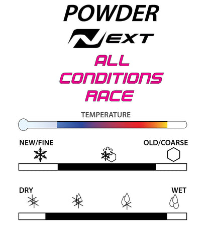 A product picture of the STAR NEXT All Conditions Fluoro-Free Racing Powder