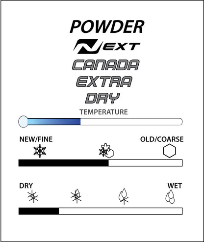 A product picture of the STAR NEXT Canada Extra Dry Powder