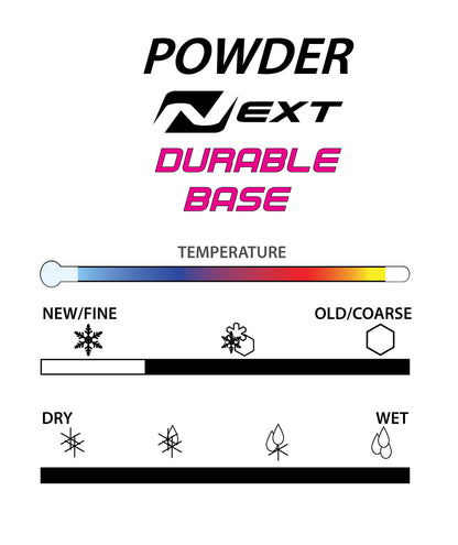 A product picture of the STAR NEXT Durable Long Distance Base Powder