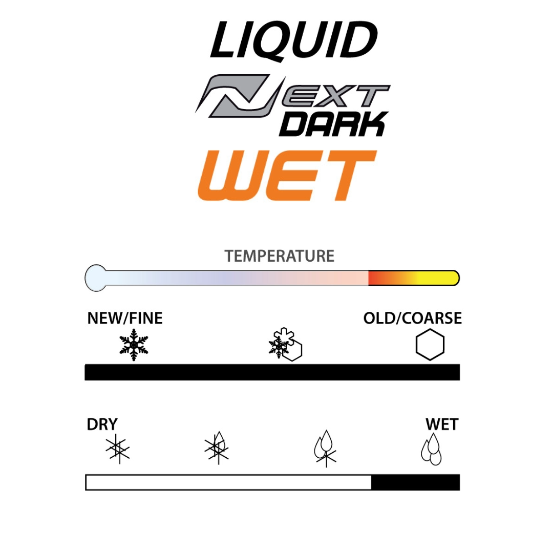 A product picture of the STAR NEXT DARK WET Fluoro-Free Racing Liquid (Sponge Application) (0C/-3C) | 100ml