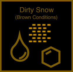 Graphic for the snow type