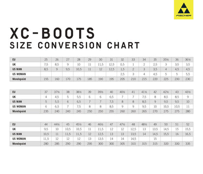 A product picture of the Fischer BCX Grand Tour Backcountry Boots (NNN-BC)