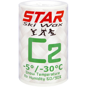 C2 Fluoro-Free Cold Powder for High Humidity