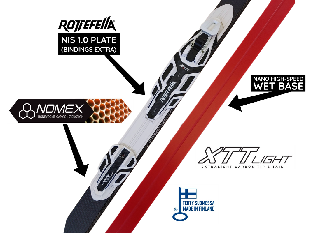 Buy Peltonen CrossCountry Skis Skiwax.ca